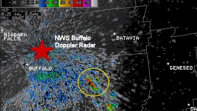 wind farm versus radar